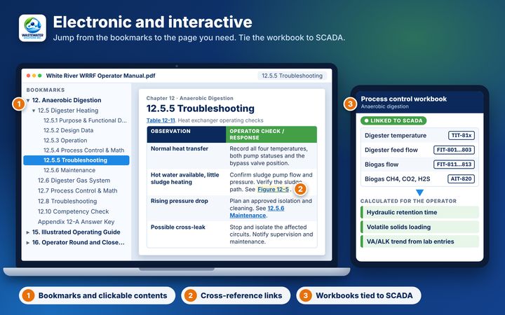 Thumbnail: Electronic and interactive