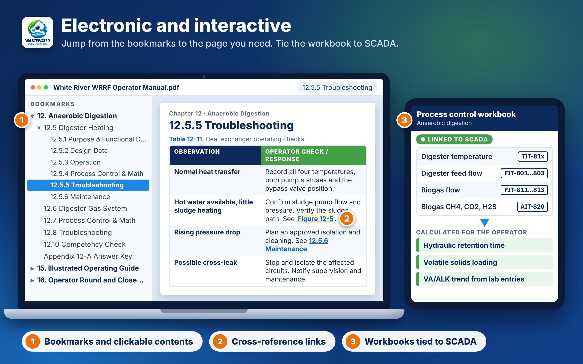 Laptop showing the manual as an electronic file with a bookmarks panel and a troubleshooting page that has cross-reference links, next to a tablet showing a process control workbook linked to SCADA tags